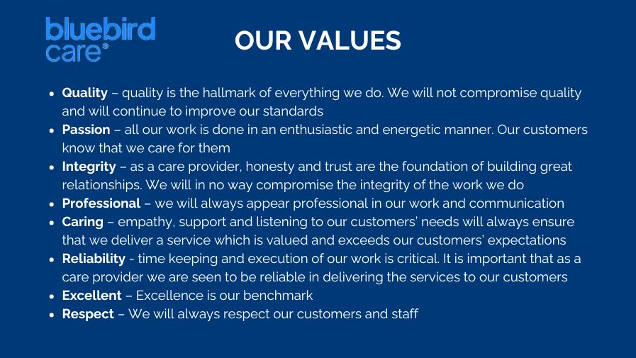 Values